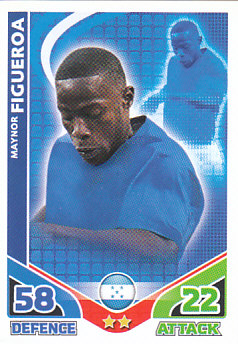 Maynor Figueroa Honduras 2010 World Cup Match Attax #127